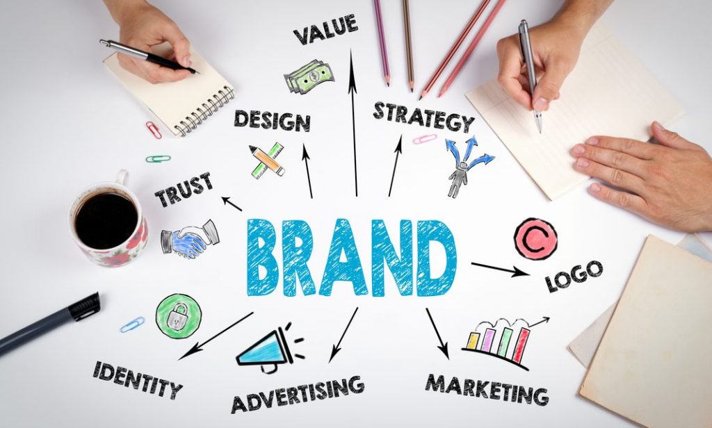 branding1