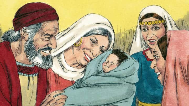 how-old-was-elizabeth-and-zechariah-when-john-the-baptist-was-born_1751908892