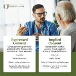 How Austin Harris MD Is Leading the Evolution of Patient Safety in the Operating Room