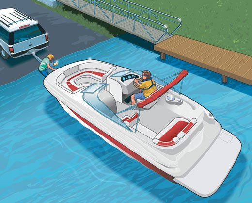 when-retrieving-a-boat-at-a-ramp-what-should-be-avoided_1751906672