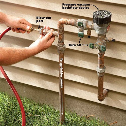 when-to-winterize-sprinkler-system_1751907905
