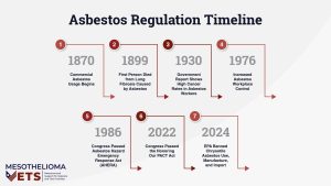 when-was-asbestos-banned-in-california_1751908484